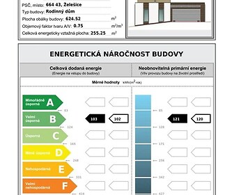 energetický průkaz