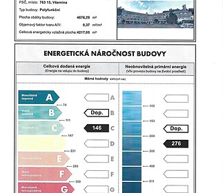 energetický průkaz